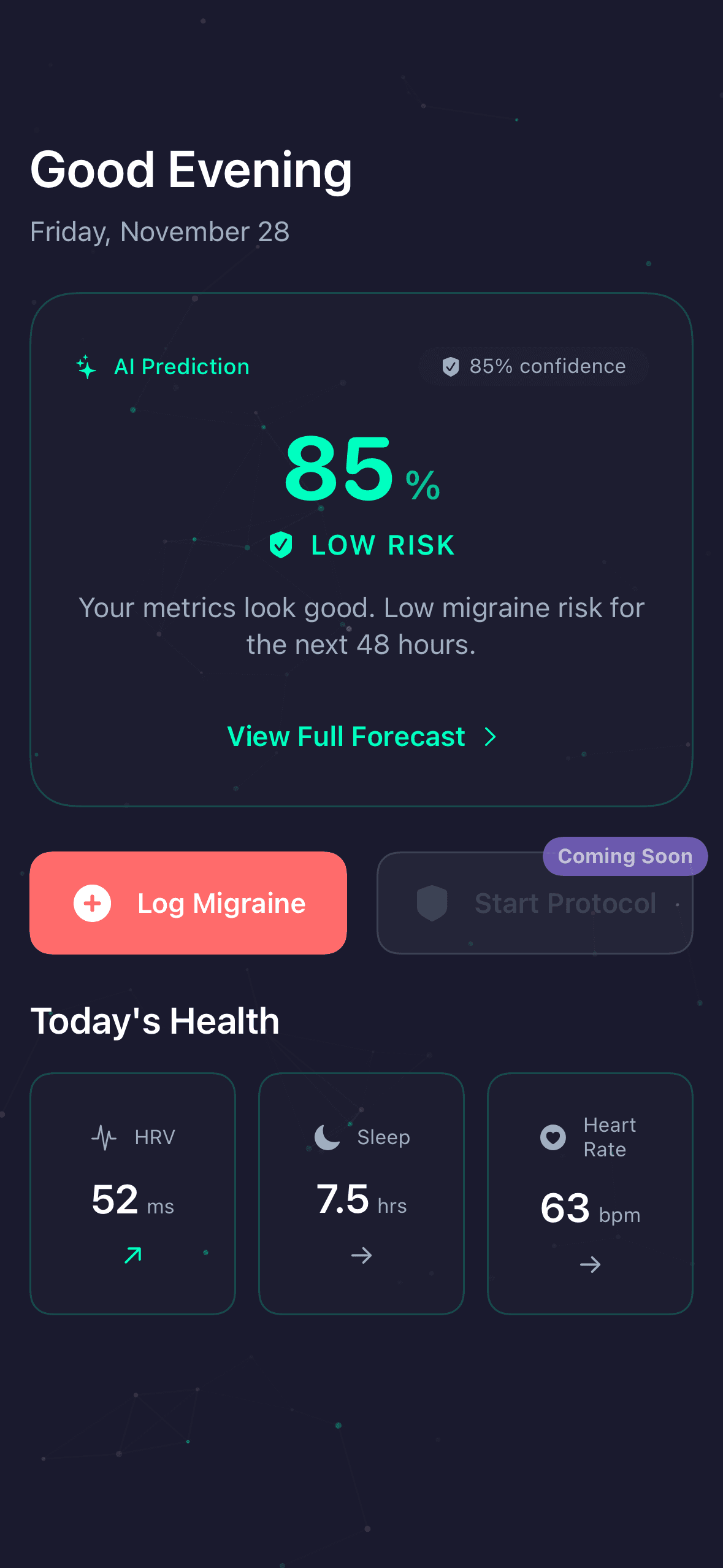 ProAct screenshot
